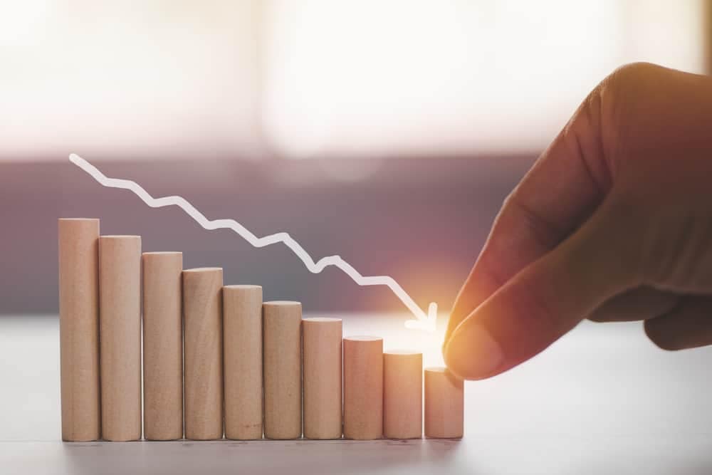 A hand is pointing to a wooden bar graph illustrating the downward trend of Horizon Global's Q1 2022 results.