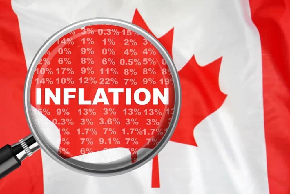 The word inflation is seen through a magnifying glass on a Canadian flag.
