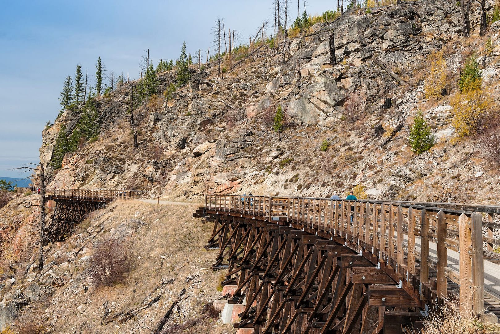 Enhance visitor experience on the Myra Canyon Trestles, a wooden bridge located on the side of a mountain within BC Parks.