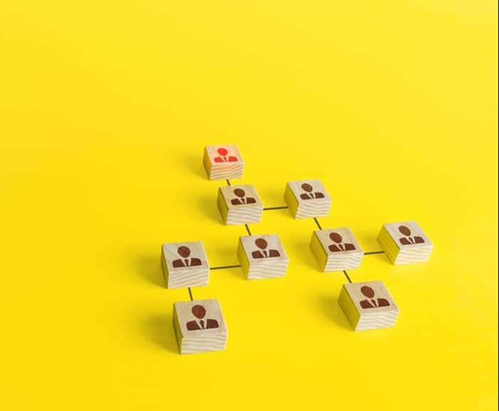 A group of people on a yellow background discussing commercial strategy and growth for KOA.